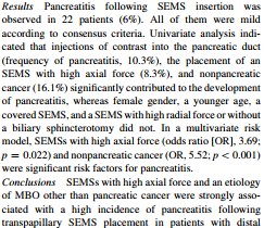 Case_Risk factors for pancreatitis following transpapillary